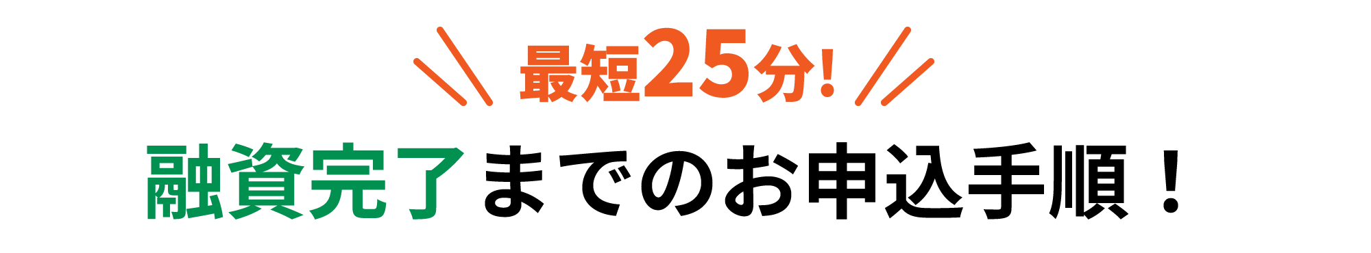 最短25分!融資完了までのお申込手順！